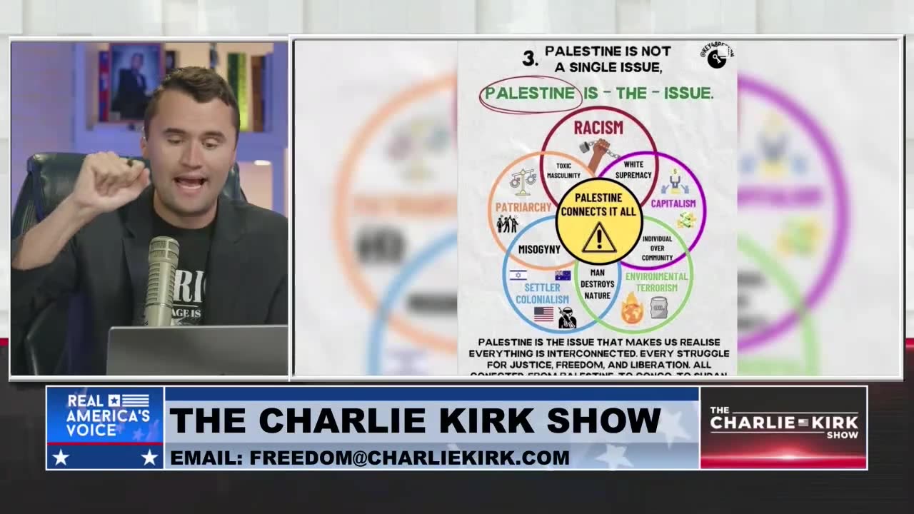 Will Intersectionality Be the Death of the West?