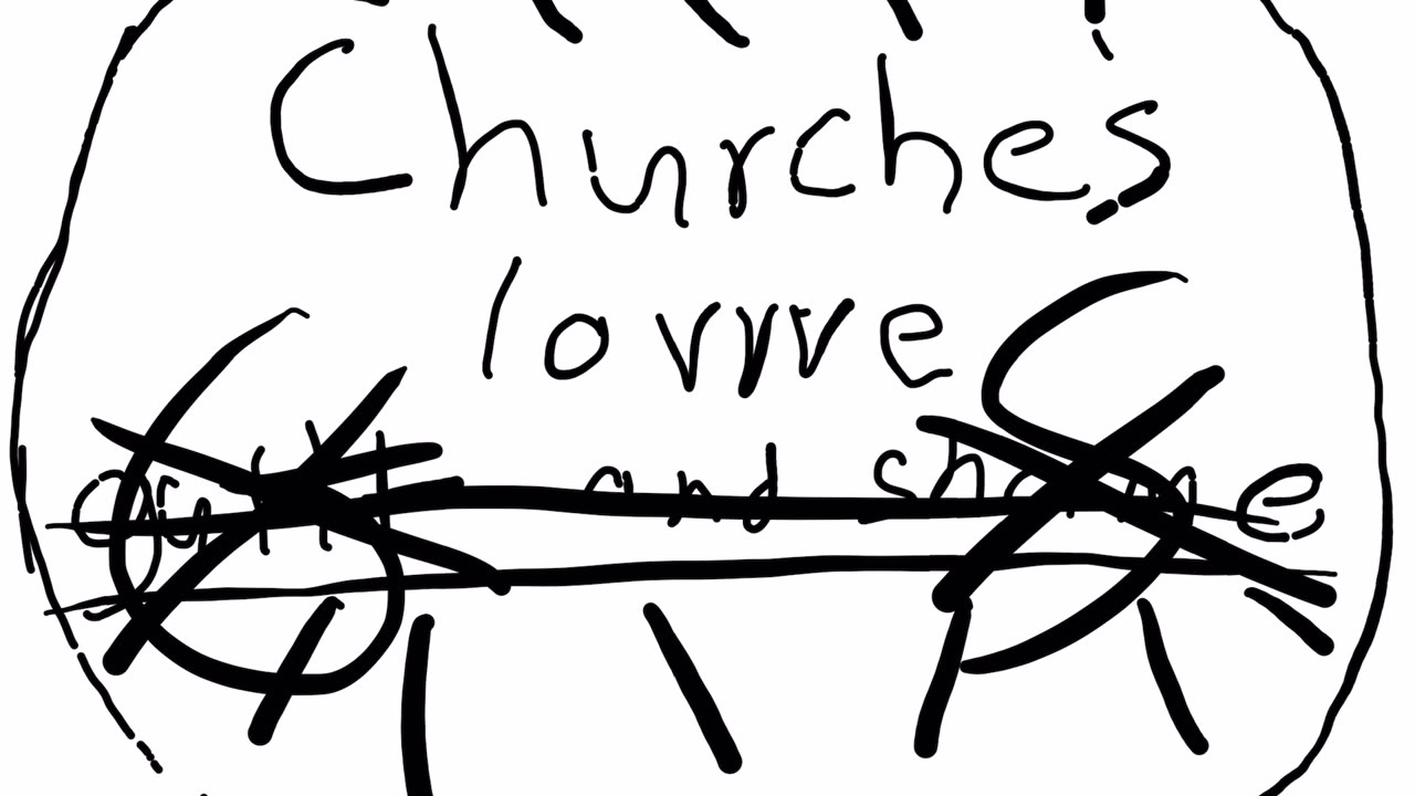 The churches love shame and guilt