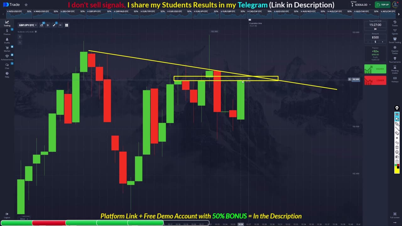 This is how I trade + explanation for each trades