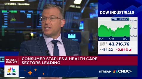 Stock Markets Tumble After Weak Jobs Report and New Tariffs | Is a Global Recession Coming?