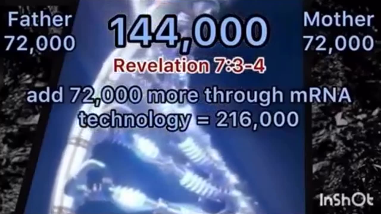 God's Name is in our DNA