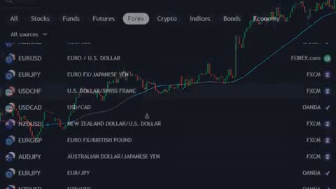 Trend Exhaustion Is Predicted by This Free Indicator