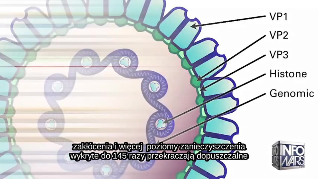 Turbo Cancers wywołane przez zastrzyki terapii genowej mRNA