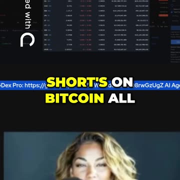 Bitcoin Dominance Crypto Strategy for HUGE Gains