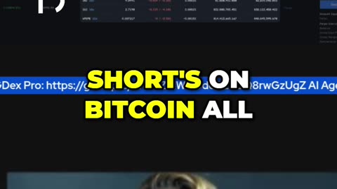 Bitcoin Dominance Crypto Strategy for HUGE Gains