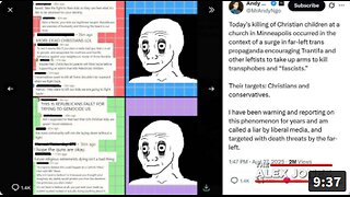 BREAKING VIDEO: The Trantifa Trans Cult Is Issuing New Death Threats Against Journalist Andy Ngo After He Reported On Their Public Celebration Of The Children's Brutal Killing At The Minneapolis, Minnesota Catholic Mass Yesterday