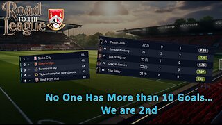 No One On Our Team has 10 Goals...We are 2nd l Fm26 Road to the League l Ep. 44