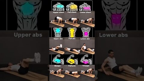 ✅10 Min full body workout for home 😁