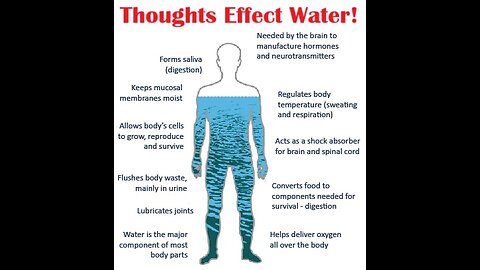 Sacred Knowledge - Thoughts effect water!