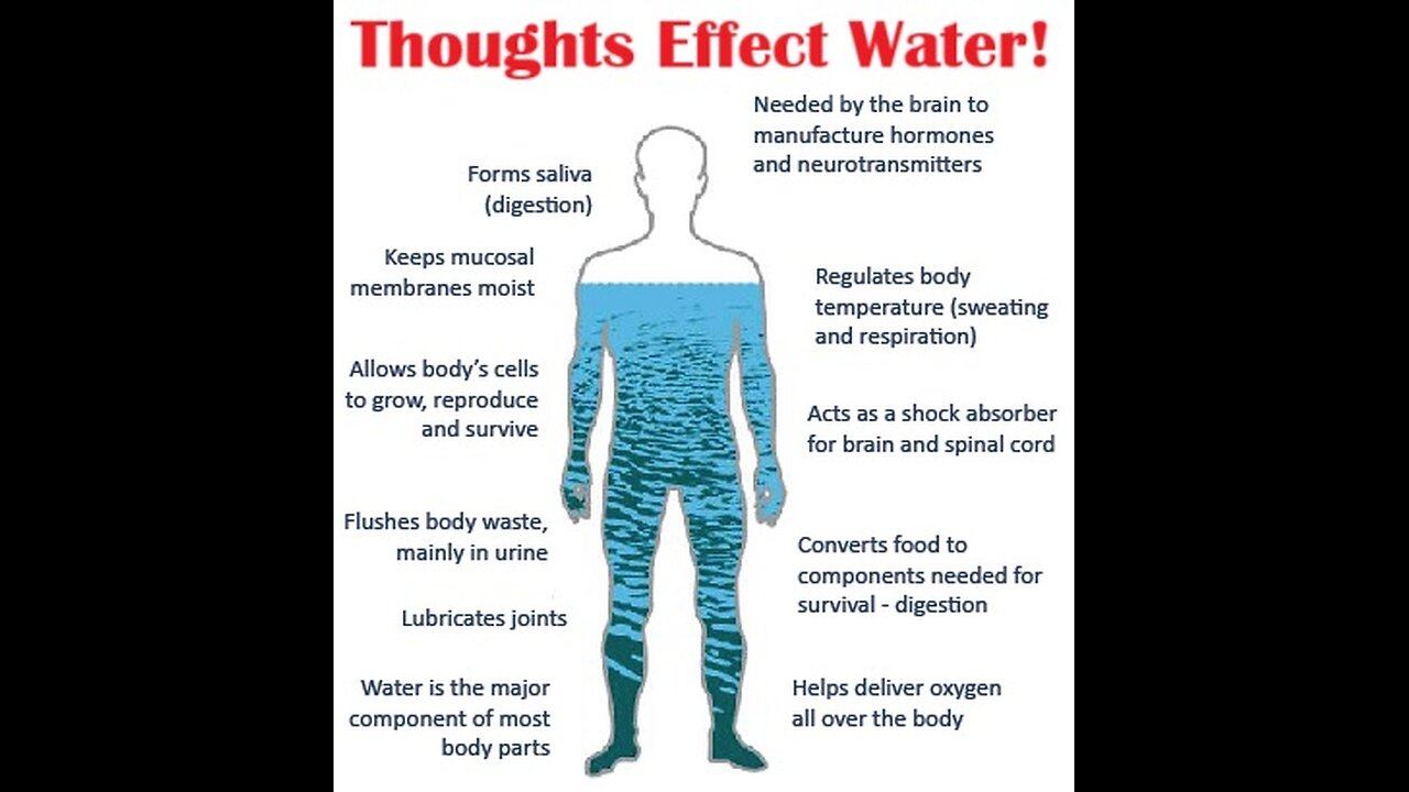 Sacred Knowledge - Thoughts effect water!