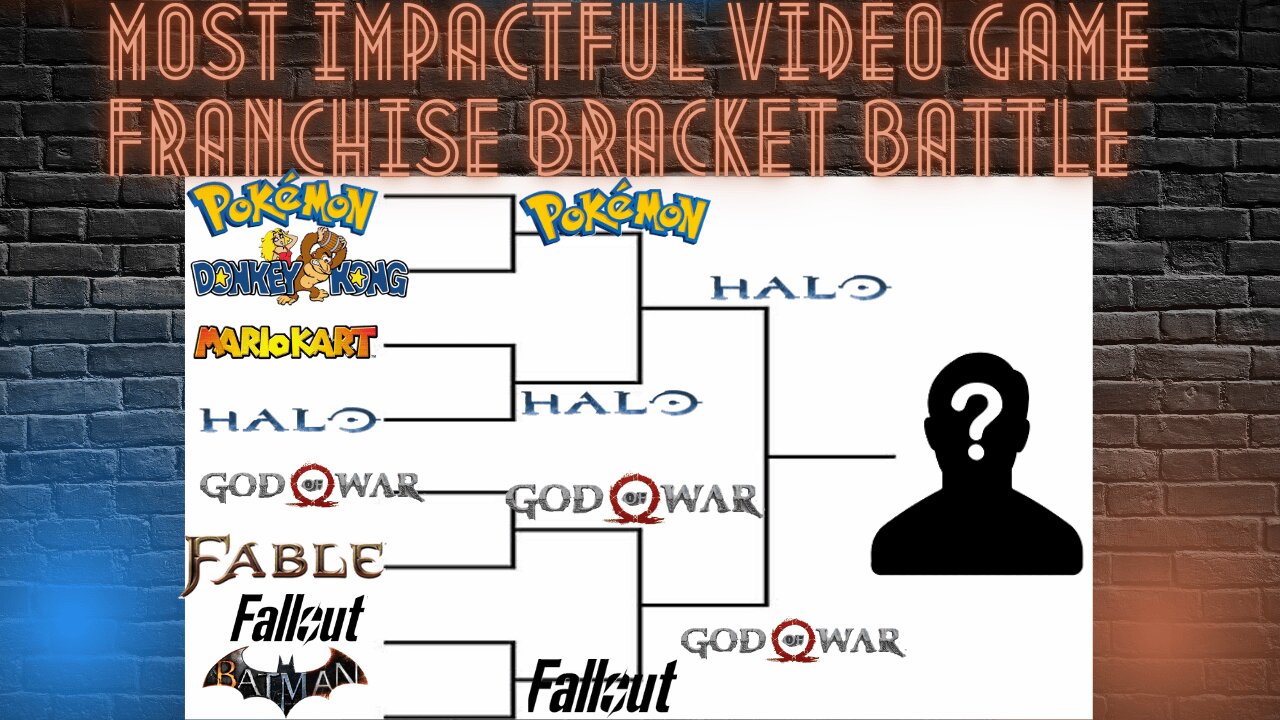 Most Impactful Video Game Franchise Bracket Battle - YTM Podcast Ep 15