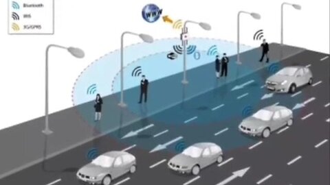 "Unlocking 5G-7G AI: Optogenetics and Visible Light Communication in Smart Cities"