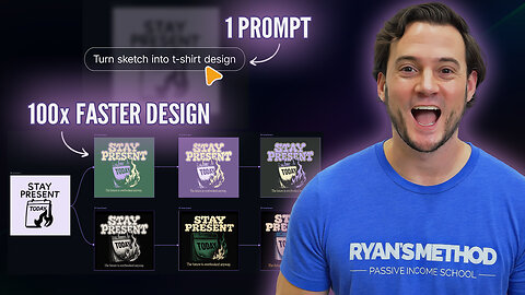 Print on Demand Design Just Got a Whole Lot Easier (DESIGN 100x FASTER)