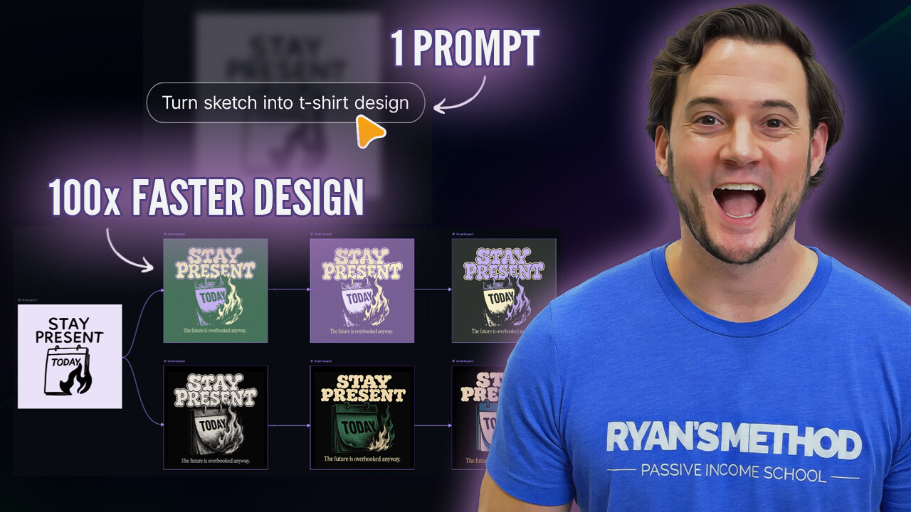Print on Demand Design Just Got a Whole Lot Easier (DESIGN 100x FASTER)