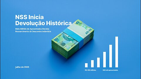 🏛️ Maior Operação de Ressarcimento da História: INSS Devolve Valores Roubados 🏛️
