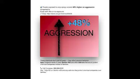 Pesticides increase aggressions by 48%