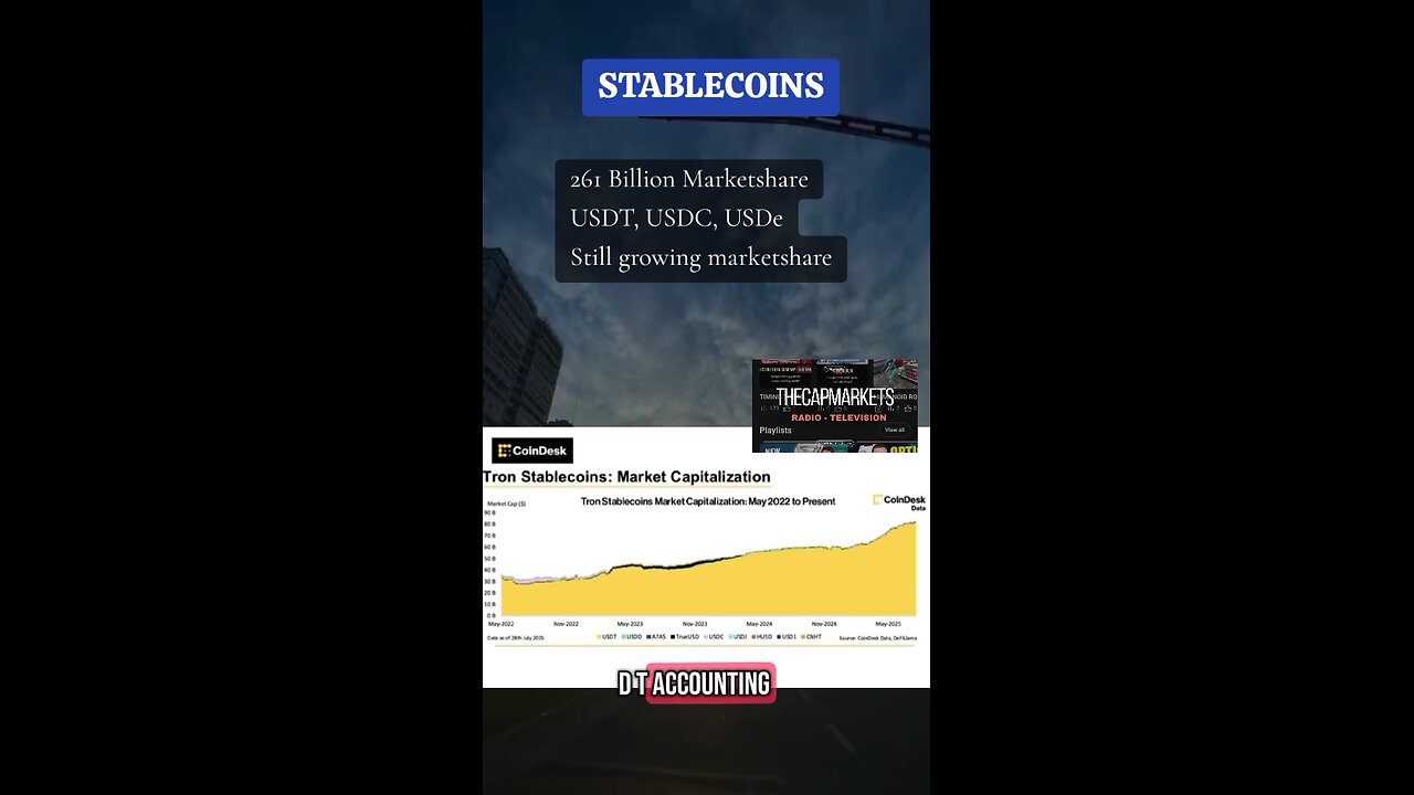 USD STABLECOIN, GROWING MARKETSHARE