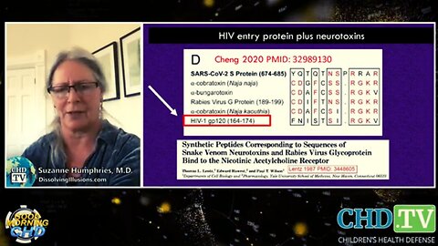 Deadly Secrets & Monkey Business - Children's Health Defense - November 12, 2025