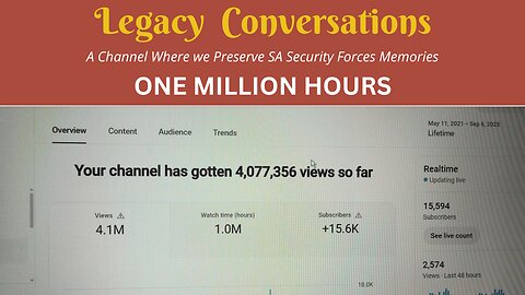 We Achieved ONE MILLION HOURS of views - Thank You!