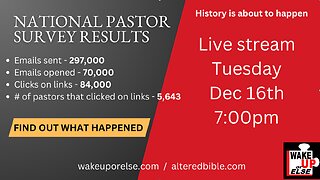 National Pastor Survey Results - 70,000 opens and over 84,000 clicks on our links Dont miss it!