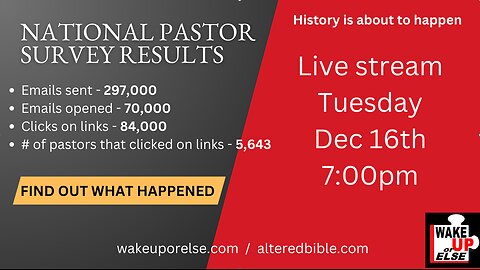 National Pastor Survey Results - 70,000 opens and over 84,000 clicks on our links Dont miss it!