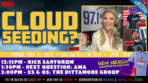 Are you concerned about CLOUD SEEDING?