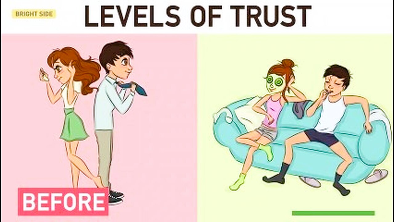 YOUR LIFE BEFORE AND AFTER MARRIAGE