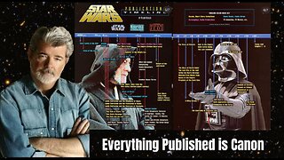 Disney Shills Invalidate George Lucas Source Material
