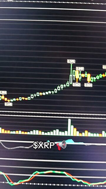$XRP📢