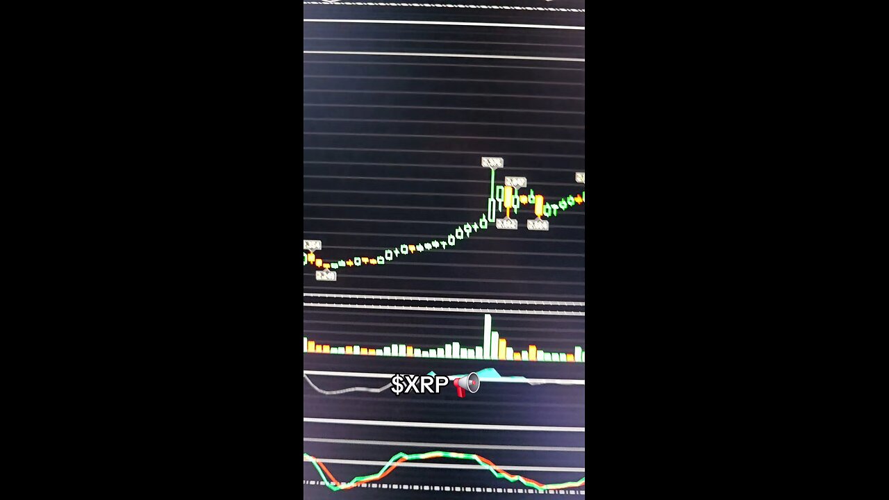 $XRP📢