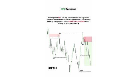 🚀 Supply & Demand in Smart Money Concepts (SMC); Optimal Entry & Exit Points [#TradingFinder]