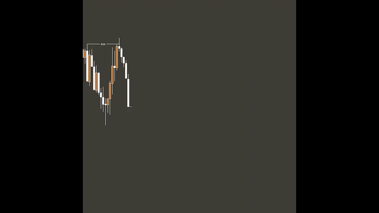 Trading
