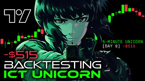 Trading ICT Concepts | Backtesting Day 9 [-$515]