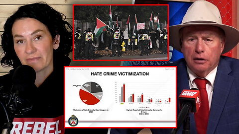 New data shows hate crimes against Toronto's Jewish community skyrocketing