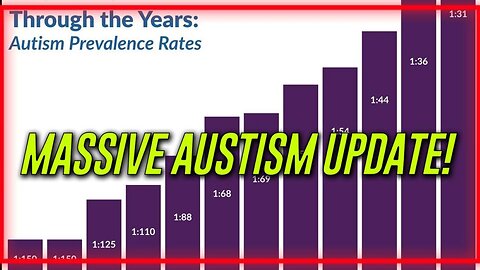 Massive Autism Update: Is The Trump Admin Preparing To Blame The Cause Of Autism On Tylenol