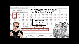 BIX WEIR | ALERT! Shanghai Silver Market Closed but Computer Rigging Programs Do Not Take HOLIDAYS!