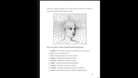 The 72 Names of God in Kabbalah | Are KEYS...
