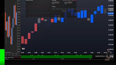 Live Futures Trading
