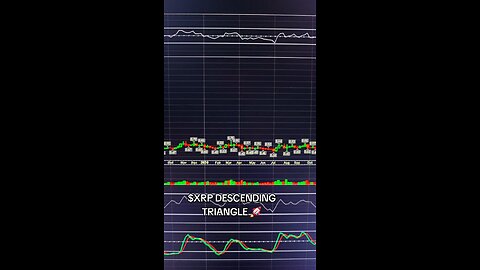 $XRP DESCENDING TRIANGLE 🚀