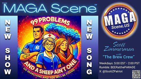 Episode 246: Another Potentially Powerful Podcast Presented