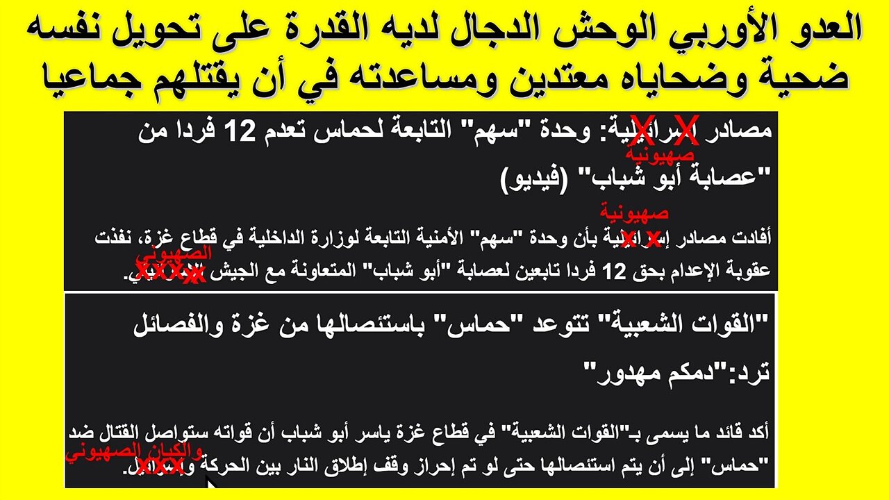 العدو الأوربي الوحش الدجال لديه القدرة على تحويل نفسه ضحية وضحاياه معتدين ومساعدته في أن يقتلهم