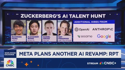 Kunst: The likelihood is high. Meta's hiring frenzy for AI might not result in anything.