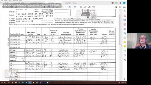 Godmother of Vaccines, Dr Kathryn Edwards, on Safety of Vaccines