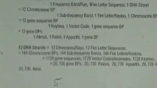 Kathara 2&3 Foundations 2