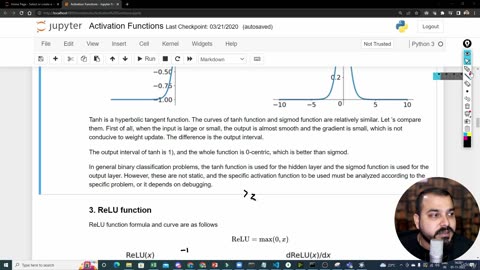 48.11 Tanh Activation Function Krish Naik ML