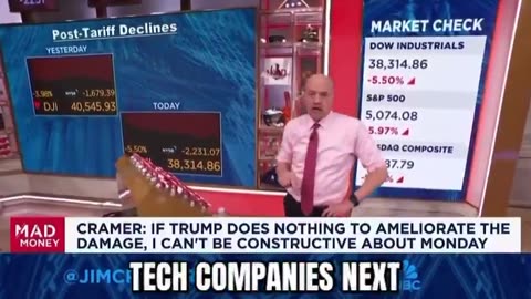 Jim Cramer warns of a possible “black monday” level 1987 stock market crash. We are good if he is saying this.
