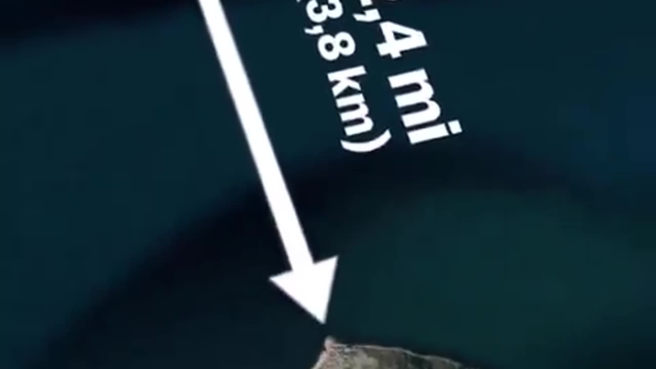 US and Russia are actual much closer to each other