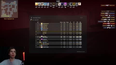 CS 2: Турбо‑режим — гонка на выживание!