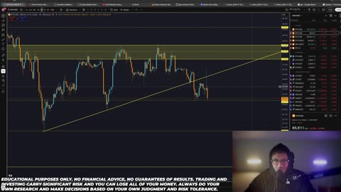 This Is Seriously Bad for Bitcoin...