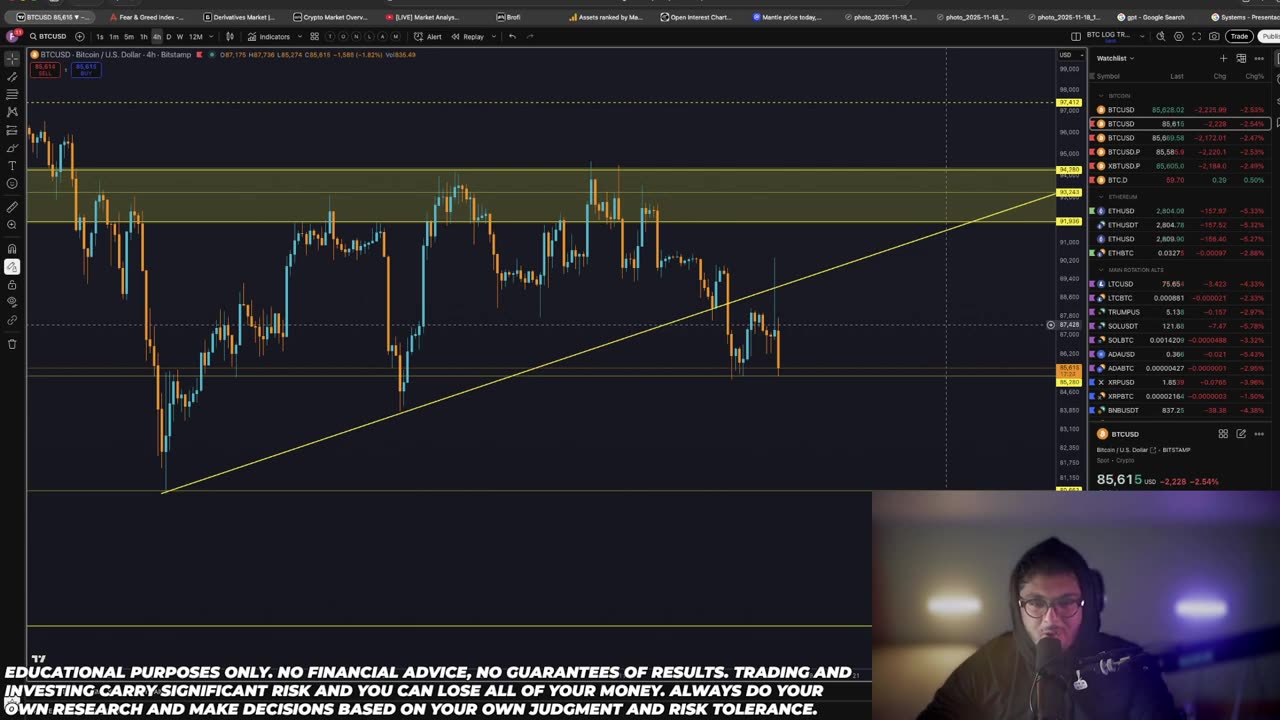 This Is Seriously Bad for Bitcoin...